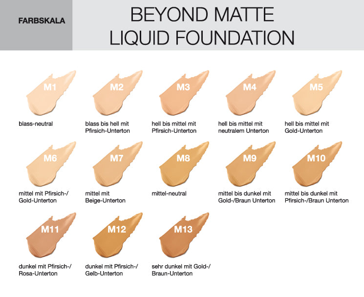 Beyond Matte Liquid Foundation - Farbwahl